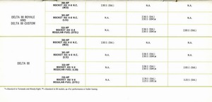 1970 Oldsmobile Power Teams-05.jpg